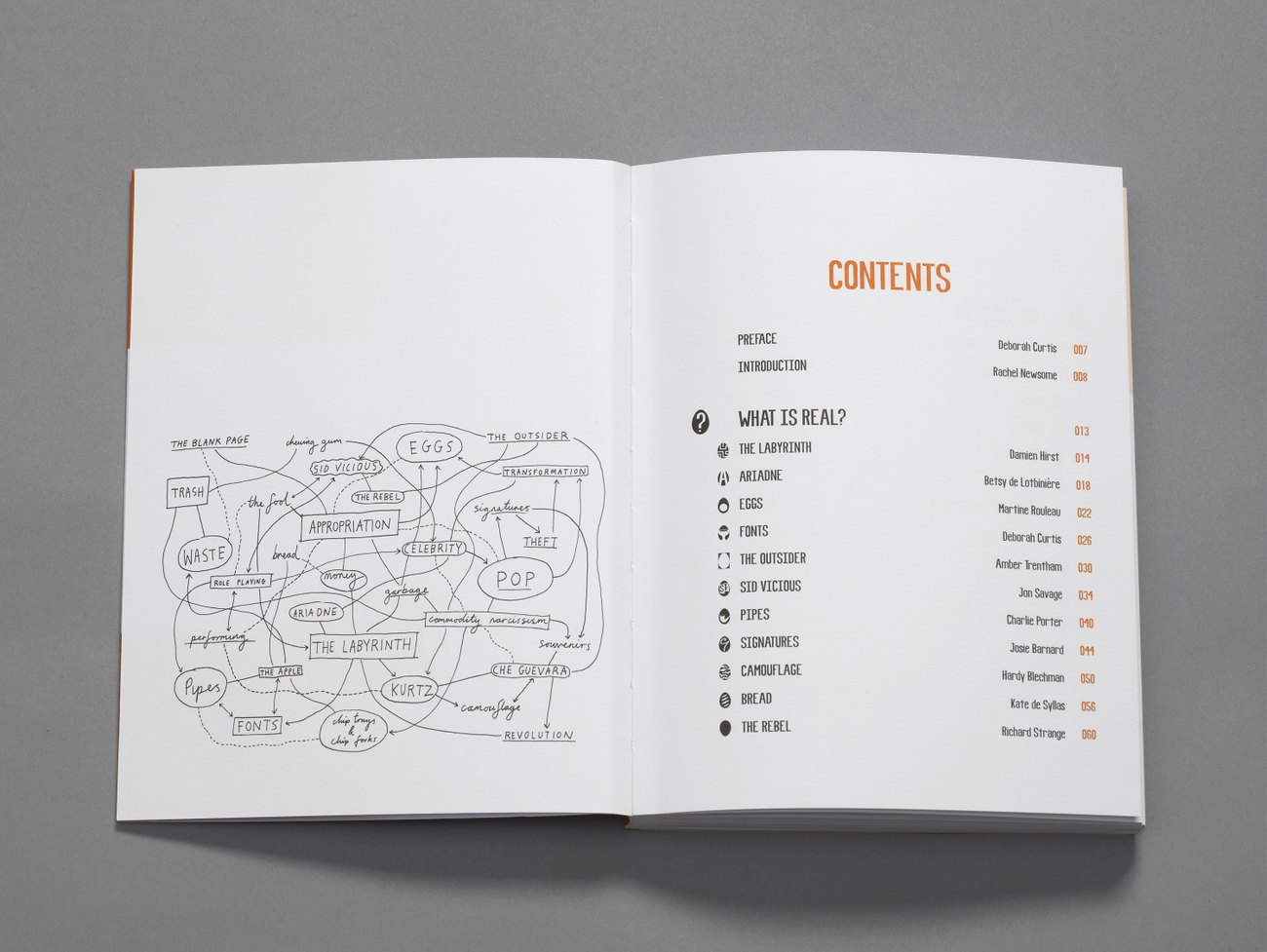 This Is Not A Book About Gavin Turk (4)